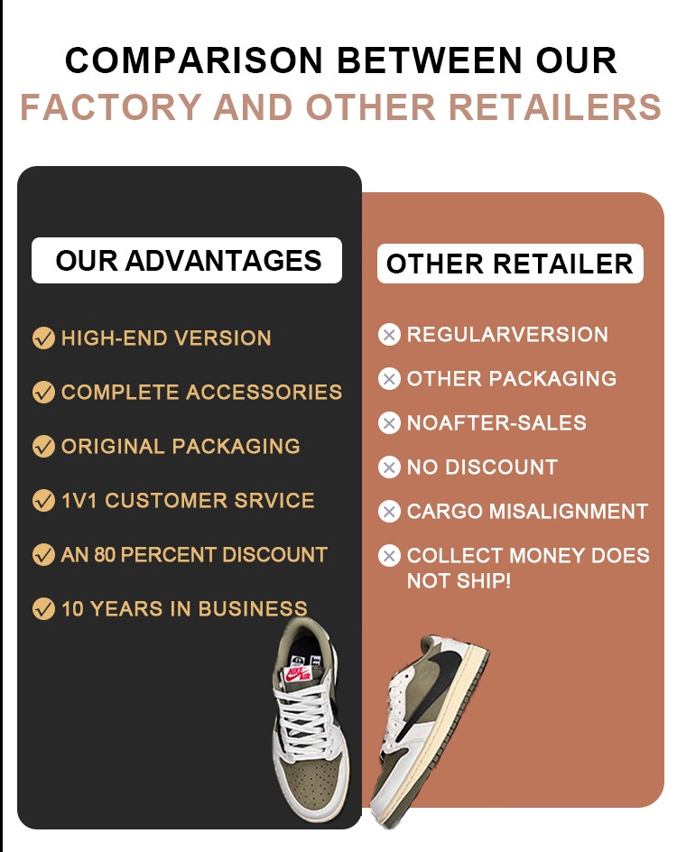 Send us any message get gifts - WhatsApp customer service offering maximum discount and $100 coupon with personalized shopping assistance